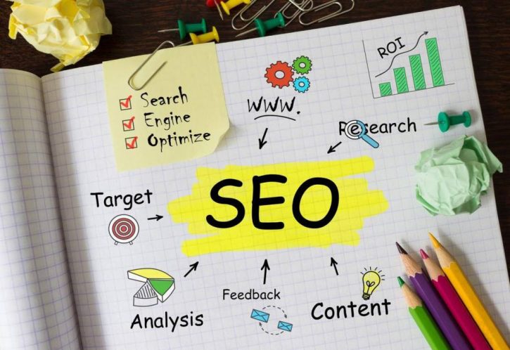 SEO organic search